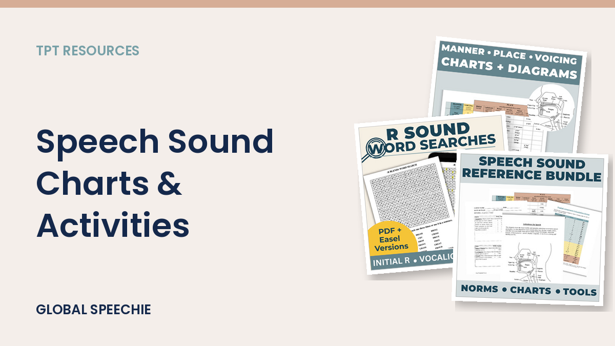Speech Sound Charts & Activities by Global Speechie